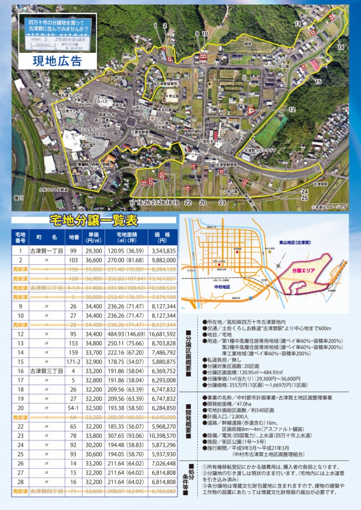 四万十市古津賀分譲2