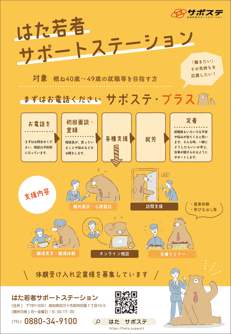 B51Pサポステol-2